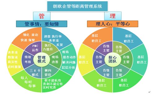 十堰驻厂咨询专注中小企业管理升级,提供有效管理方案